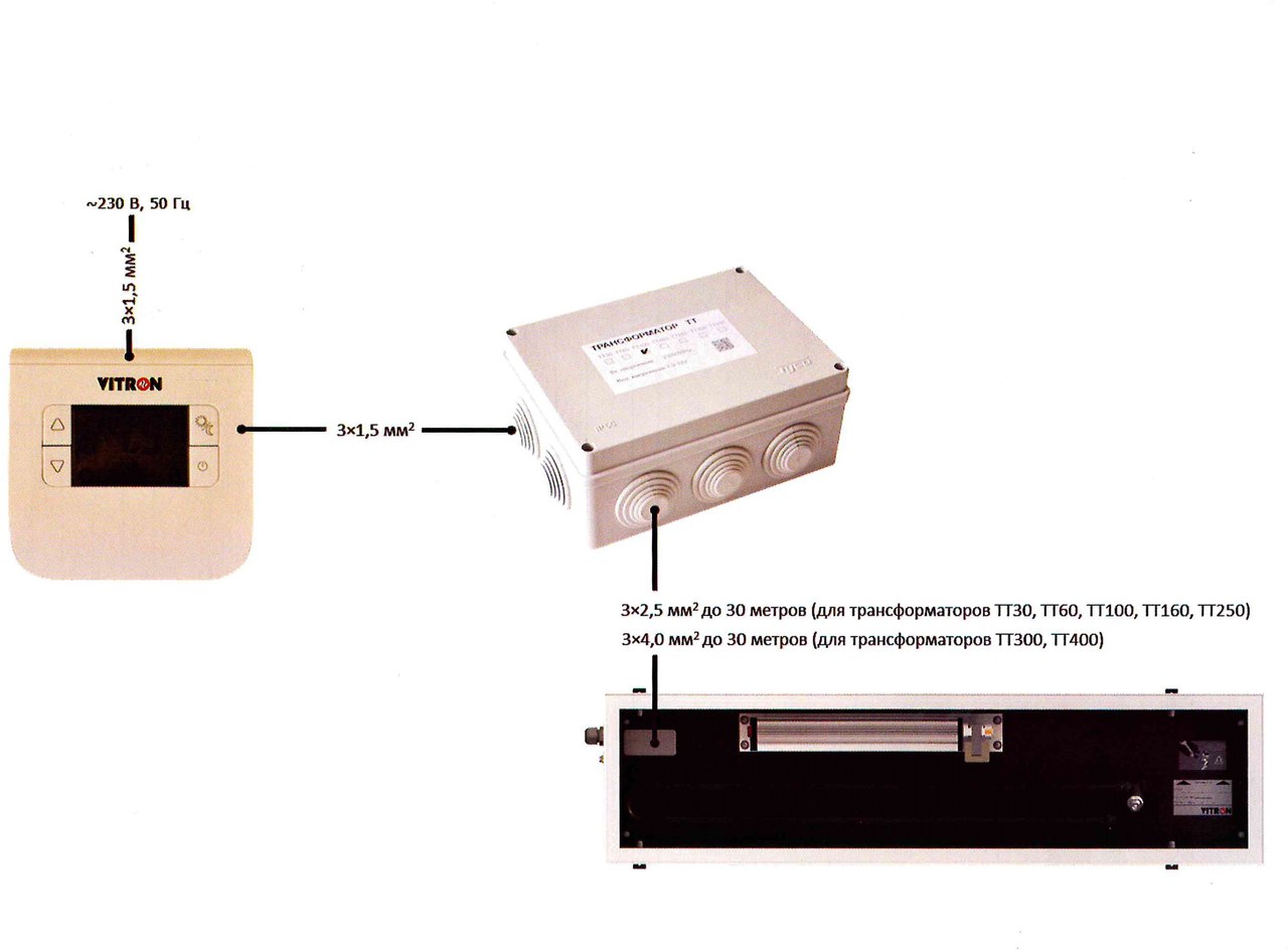 внутрипольный конвектор Vitron