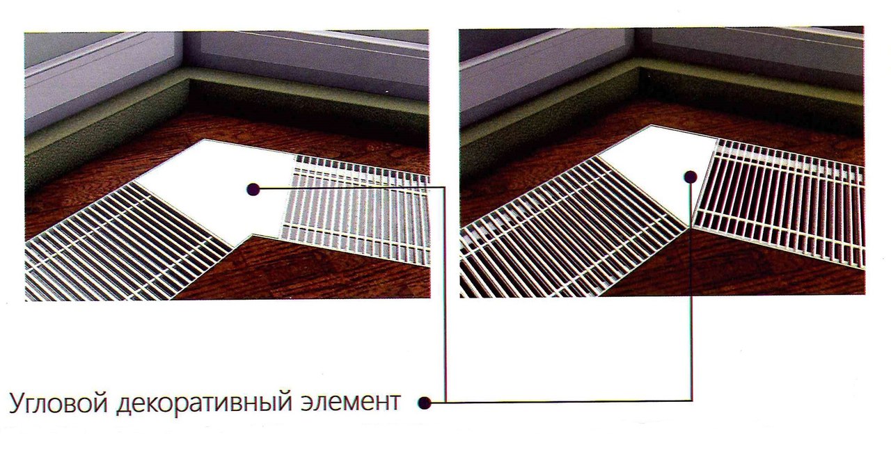 внутрипольный конвектор Vitron