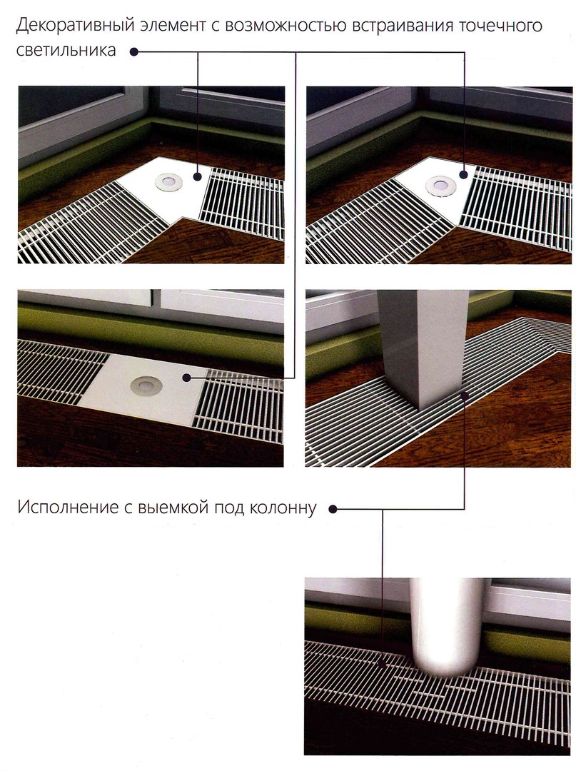 внутрипольный конвектор Vitron