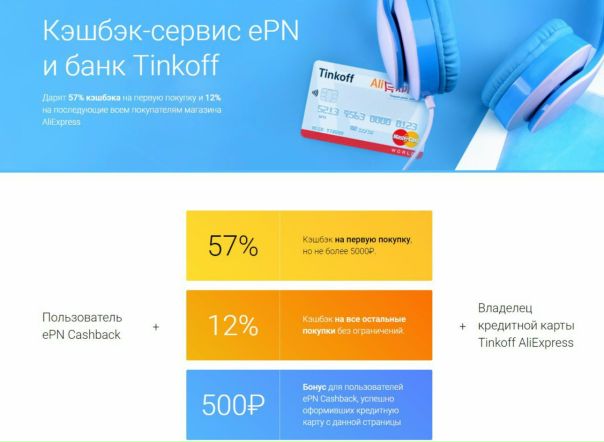 Часто покупаете на Aliexpress Кэшбэка в 7% от сервиса EPN Вам не хватает и Вы хотите больше денег 