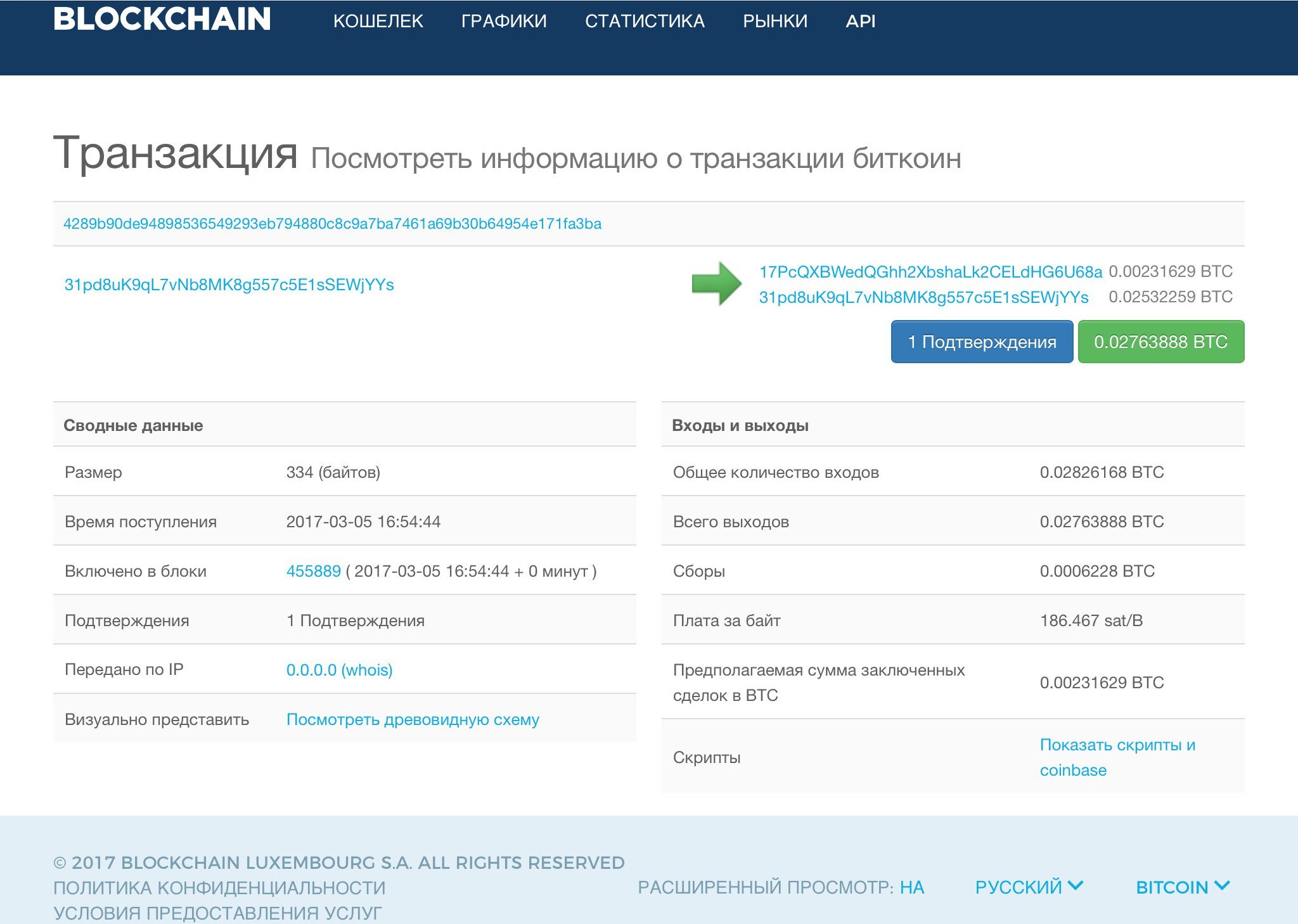 Kassa.cc - единый обмен валюты. Обмен Perfect Money USD на Bitcoin
