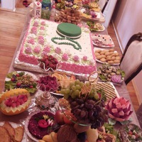 Абдулаева Ася