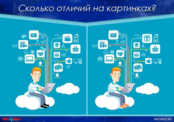  Объявляем крутой конкурс с шикарным призом от  MAG! На кону домашний роутер.