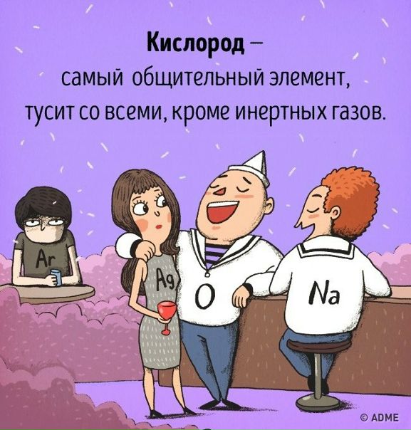 Как бы выглядели химические элементы, если бы были людьми.