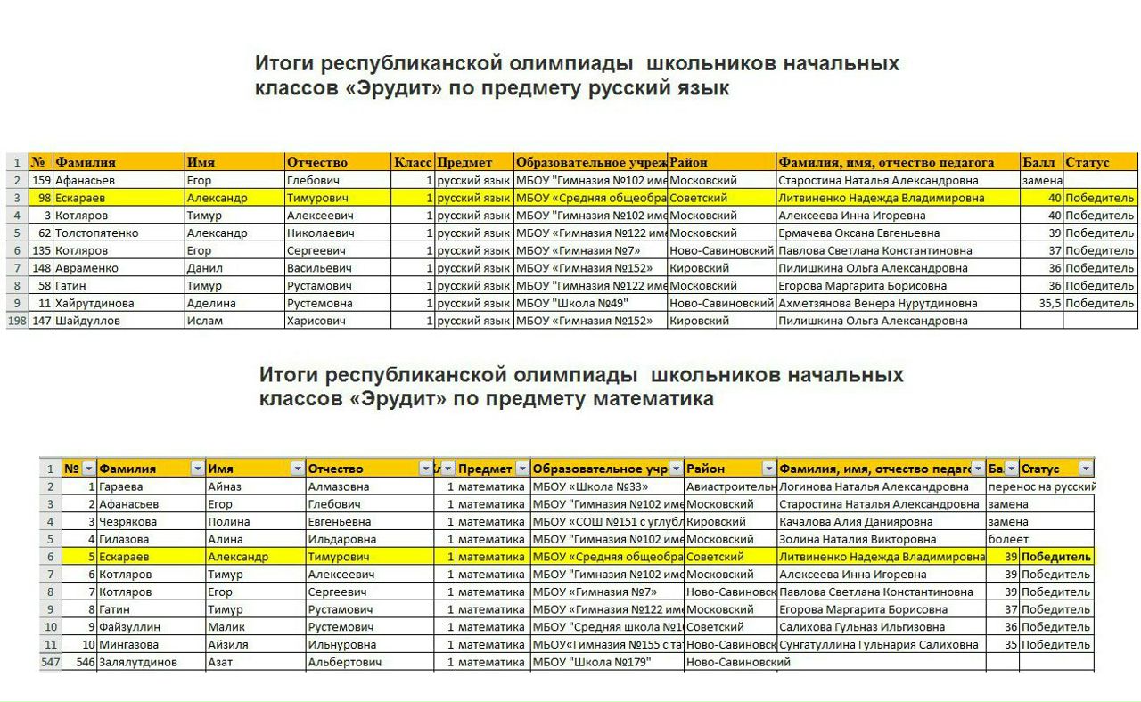 имена к отчеству глебович. имя для мальчика по отчеству. имена подходящие к отчеству. красивые отчества для мальчиков. имена для мальчиков с отчеством кириллович.