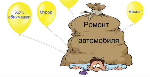 Что больше всего напрягает в авторемонте