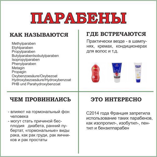 ПРОДУКЦИЯ АРМЭЛЬ НЕ СОДЕРЖИТ ЛАУРИЛСУЛЬФАТ НАТРИЯ И ПАРАБЕНОВ *-*-*-* ПРОДУКЦИЯ АРМЭЛЬ НЕ СОДЕРЖИТ ЛАУРИЛСУЛЬФАТ НАТРИЯ И ПАРАБЕНОВ *-*-*-*