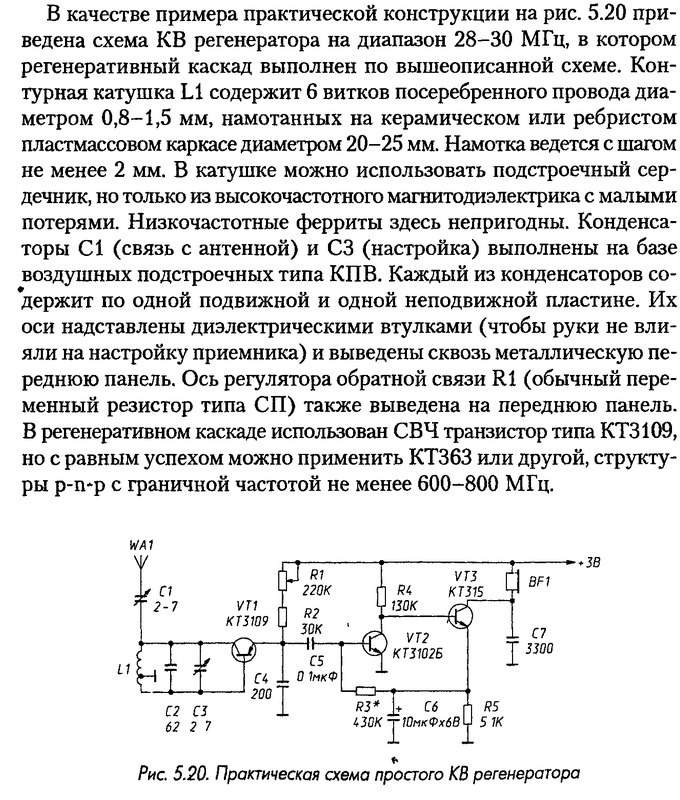 Регенеративные приемники схемы. Схема регенеративного приемника на 3 МГЦ. Регенеративный кв приемник схема. Регенеративный приёмник Полякова св диапазон. Схема простого регенеративного приемника на транзисторах.