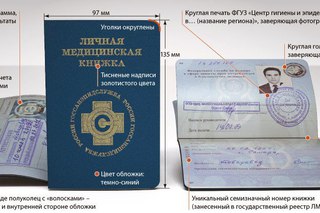 Как сделать санитарную книжку в омске Как сделать санитарную книжку в омске