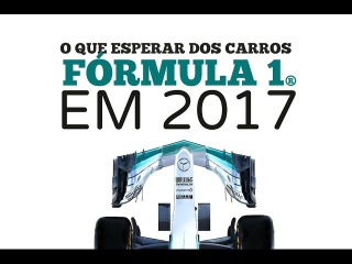 As Primeiras Impressões dos CARROS de 2017 da FÓRMULA 1® | BOTECO F1 AO VIVO