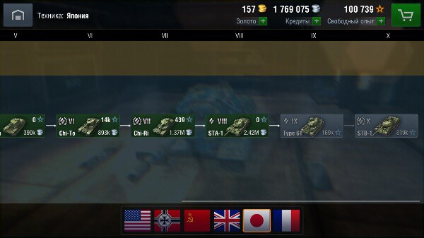 Оцените аккаунт wot blitz