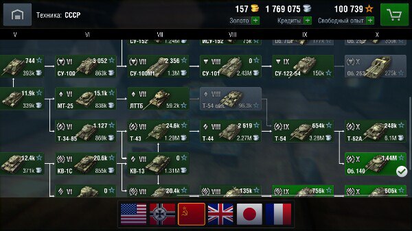 Оцените аккаунт wot blitz