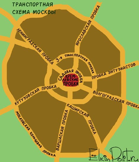 Схема москва россия