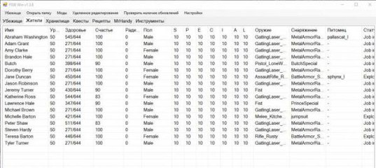 Fallout Shelter На Pc Трейнер