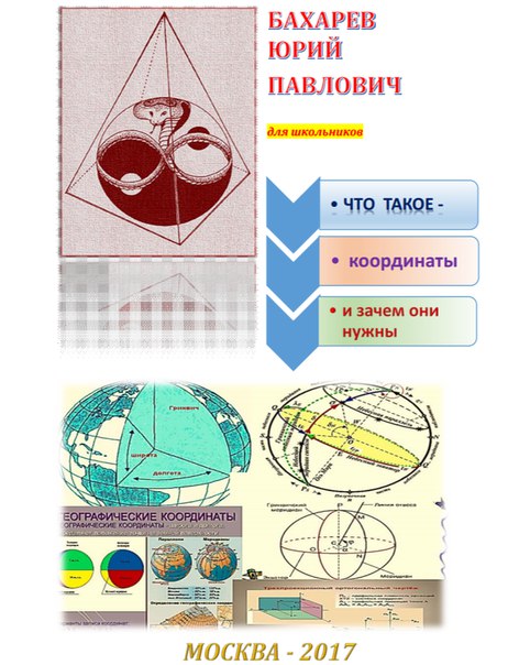 Что такое и зачем нужны координаты. Что такое и зачем нужны координаты.