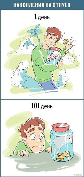 Как меняется наше отношение к любым вещам за каких-то 100 дней.