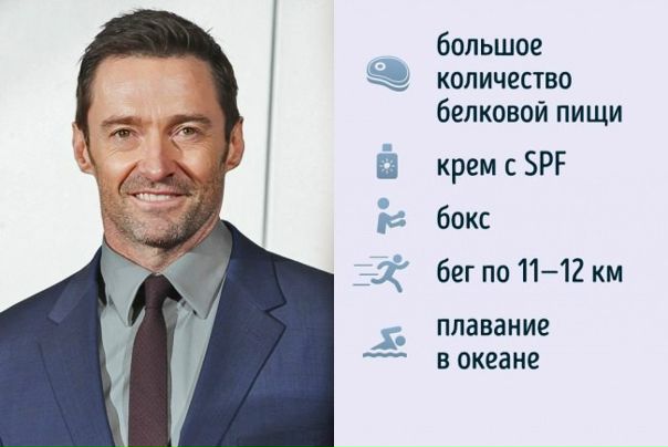 Секреты молодости от знаменитостей