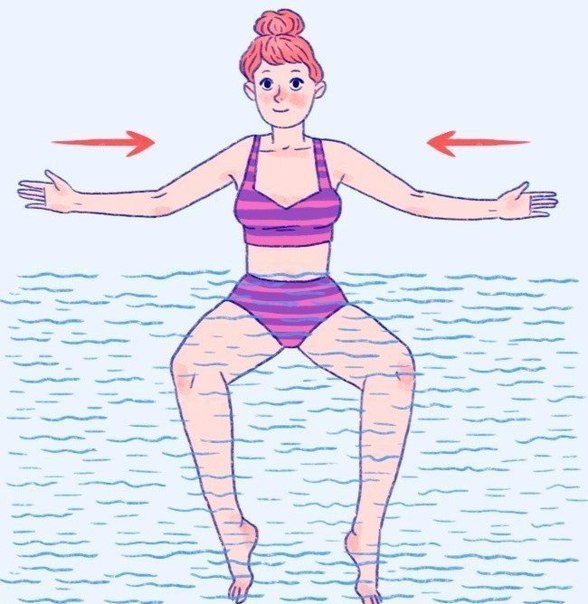 Тренировка в воде 