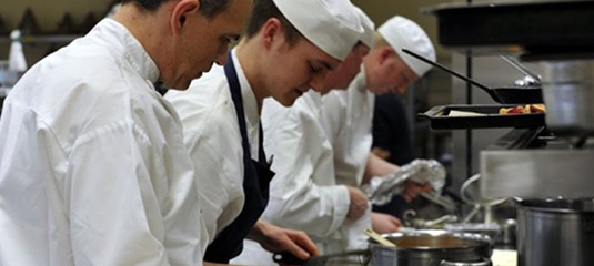 Должностная Инструкция Помощника-Повара В Кафе - airingrockstar