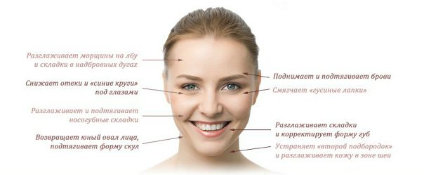 МАРРОКАНСКИЙ МАССАЖ: ЭФФЕКТИВНОСТЬ, ТЕХНИКА, ПРОТИВОПОКАЗАНИЯ. 