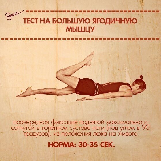 10 упражнений, которые покажут ваши слабые места. 