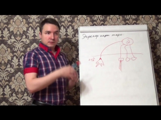 Евгений Грин - Карты таро - гадание на картах таро за 1 день