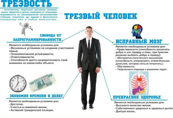 #трезвость@natmedicine 