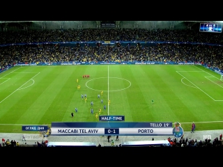 172 CL-2015/2016 Maccabi Tel Aviv - FC Porto 1:3 (04.11.2015) HL