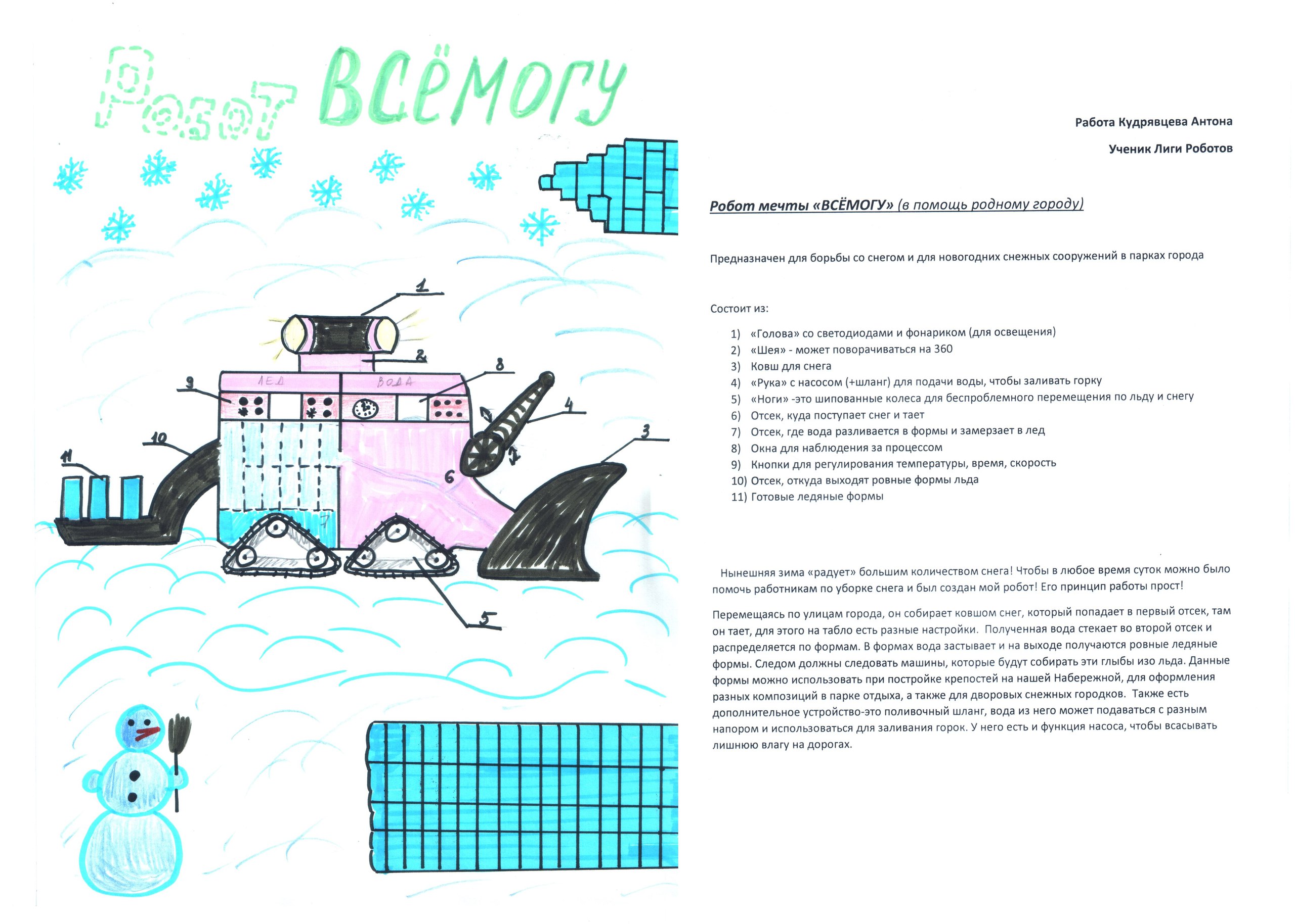 Рисунок робот моей мечты