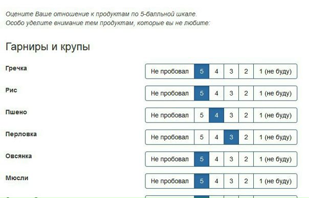Кто самый главный в походной группе