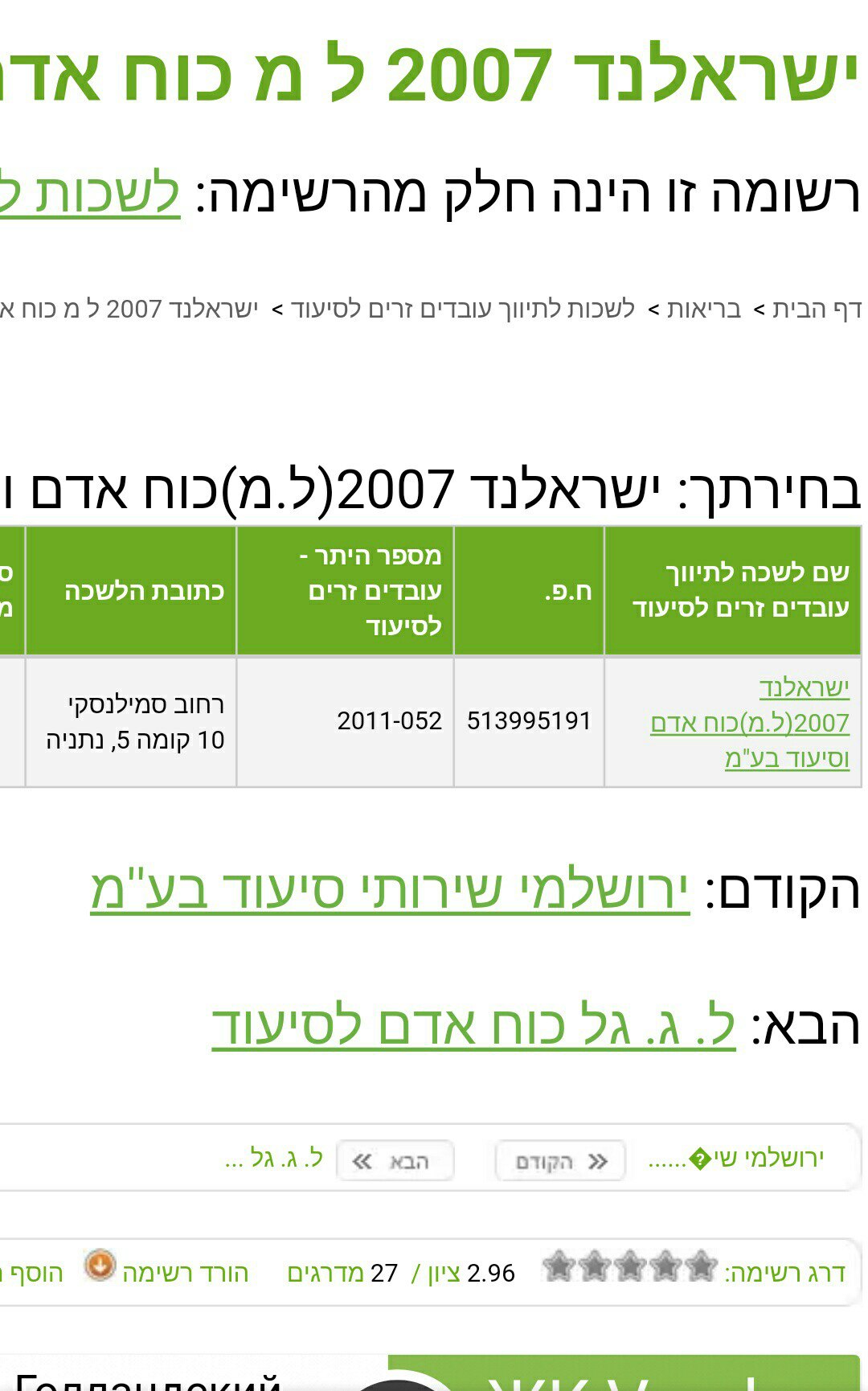 Изображение