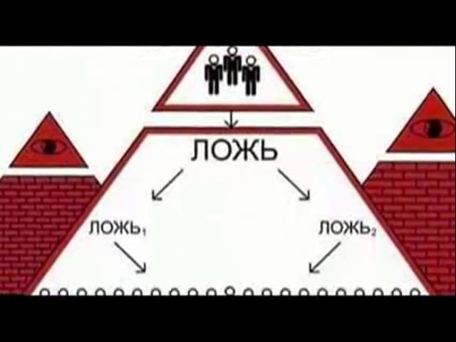Эниология, Рогожкин - Зачем прощать