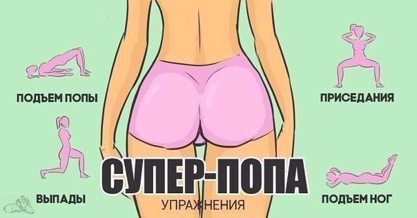 Подробно о ягодицах и лучших упражнениях  