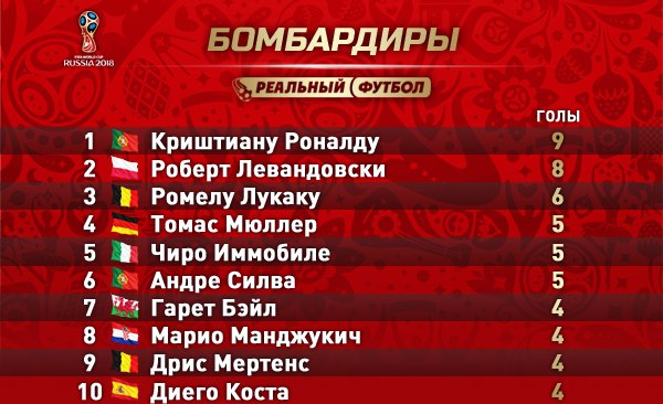 Сүрөт