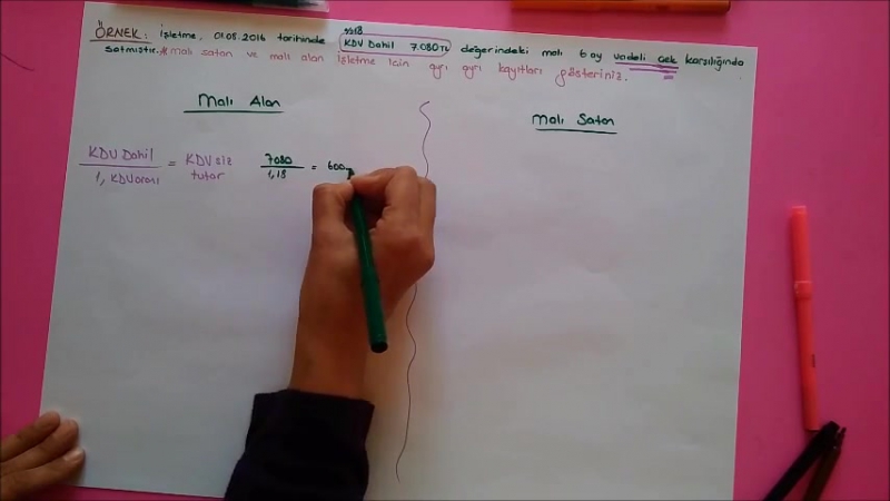 121 ALACAK SENETLERİ -1 - YouTube