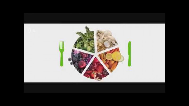 Дэйли Нутрилайт Daily Nutrilite