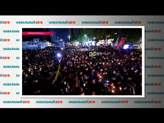 Фантастическая реакция власти на дворцы и яхты Медведева Подслушано Проспект В. Клыкова (Курск,Плевицкой)