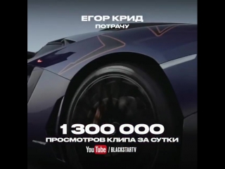 1 300 000 просмотров за сутки и ТОП-10 среди самых... Егор Крид 30.06.2017