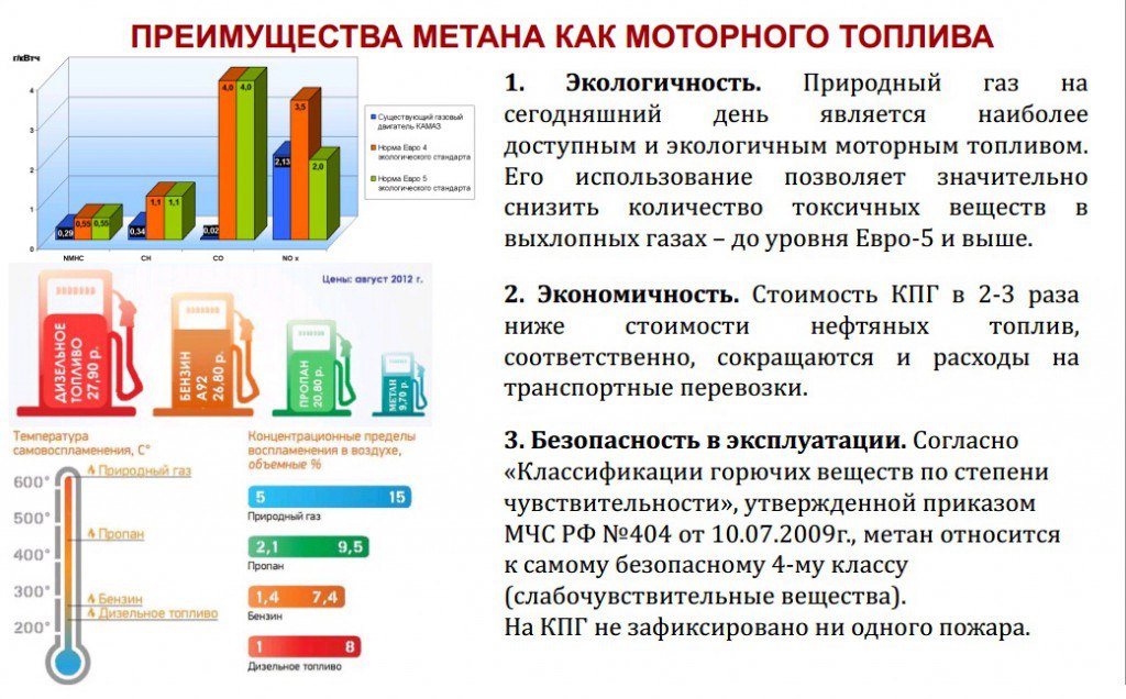2. Удобство использования