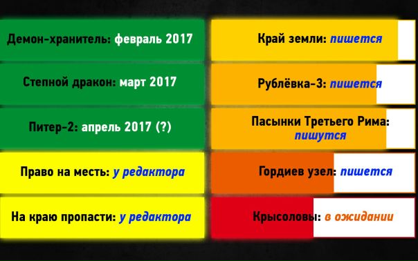 Книгу Дениса Шабалова Право На Месть