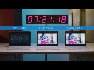 Microsoft Edge Experiment: Battery Life | Windows 10 Creators Update Edition