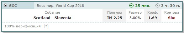 тотал футбол купить тотал футбол купить