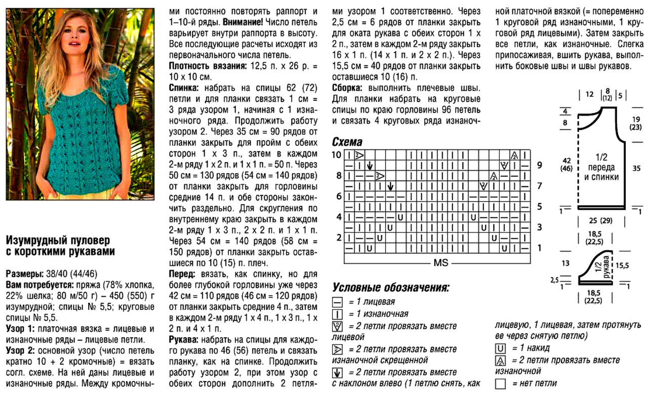 Кофта вязание спицами со схемой. Вязание спицами для женщин летние модели с описанием и схемами модные. Летняя кофточка спицами из хлопка со схемами. Вязаные летние кофточки спицами со схемами и описанием для женщин. Кофточки из хлопка спицами схемы и описание для женщин.