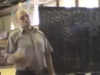 Профессор В.Н.Селуянов. Физическая подготовка спортсменов.