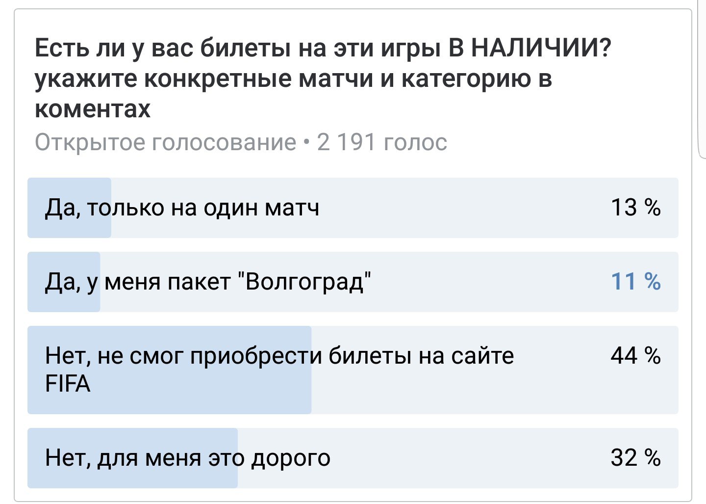 Волгоград: матчи Чемпионата Мира FIFA по футболу 2018 от А до Я