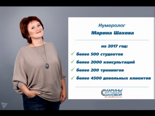 Центр нумерологии Марины Шаховой (intro)