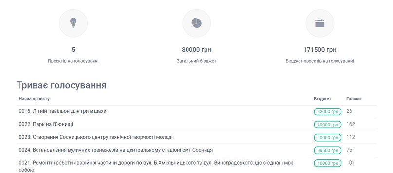 Менщина