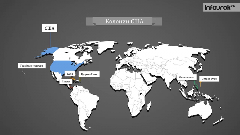 Сша колонии