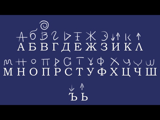 В начале было слово