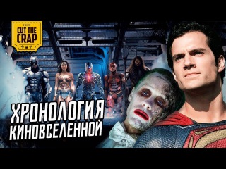 КИНОВСЕЛЕННАЯ DCEU ОТ НАЧАЛА И ДО ЛИГИ СПРАВЕДЛИВОСТИ | ПЕРЕСКАЗ ФИЛЬМОВ DC